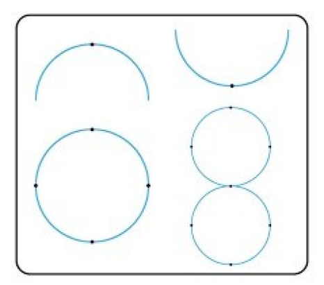 gambarkan pola lantai garis lengkung dan sebutkan 2 contoh tariannya