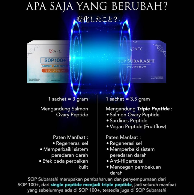 SOP 100 Japan: Tips Stemcell Therapy yang Murah dan Halal<br/> SOP 100 Japan: Tips Stemcell Therapy yang Murah dan Halal<br/>.