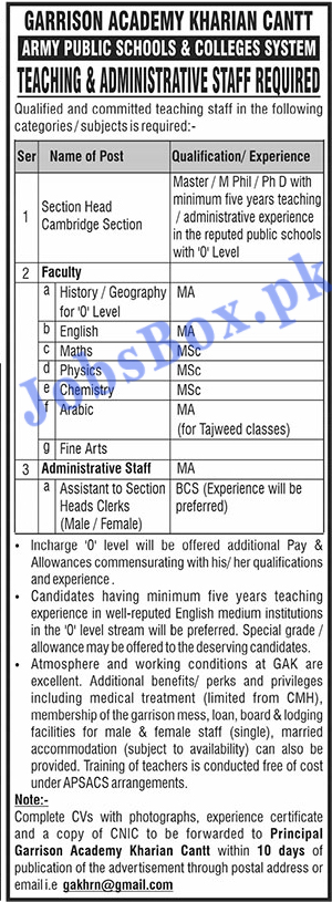 gakhrn@gmail.com - Garrison Academy Kharian Cantt Jobs 2021 in Pakistan