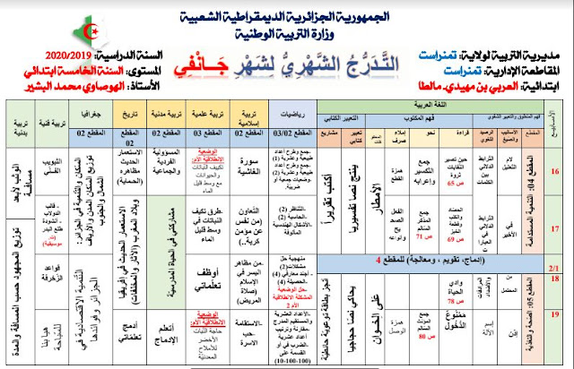 التوزيع الشهري لشهر جانفي للسنة الخامسة ابتدائي الجيل الثاني