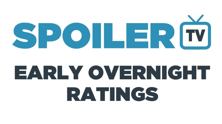 Ratings News - 30th January 2015