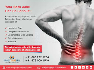 Lumbar Spinal Stenosis Surgery in India