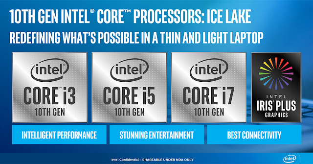 Intel ເປີດໂຕ CPU notebook Gen 10, intel Gen 10, ຂ່າວສານໄອທີ,​ ອັບເດດໄອທີ,​ ສາລະໄອທີ,​ ສາລະເລື່ອງໄອທີ,​ ຂ່າວໄອທີ,​ spvmedia