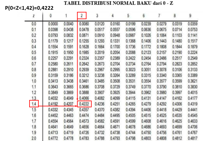 Rumah Belajar Andre Rba August 2019