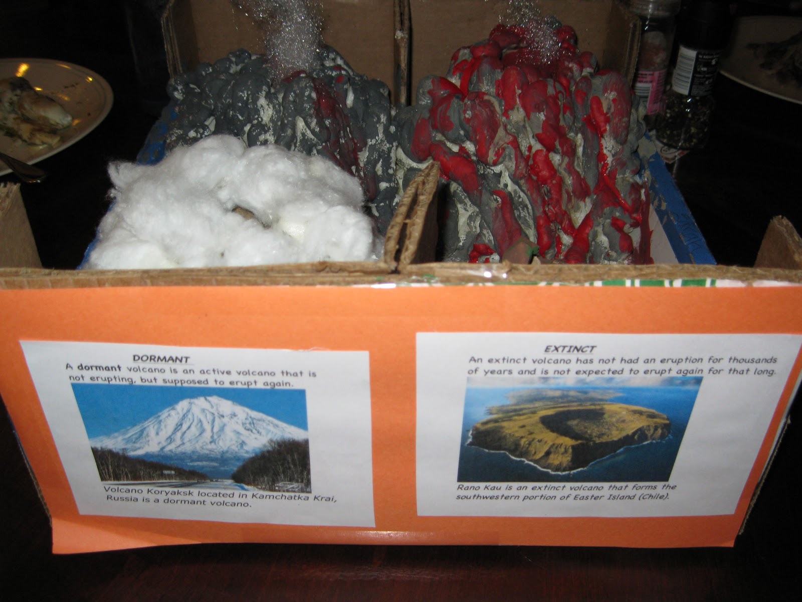 solagratiamom-week-16-four-types-of-volcanoes