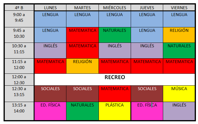 Nuestra Clase de 4º de primaria: HORARIO DEFINITVO
