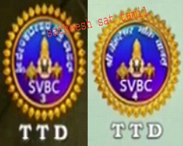 K.SATHEESH SAT ENGLISH TTD LAUNCH SVBC 3 KANNADA & SVBC 4 HINDI TWO