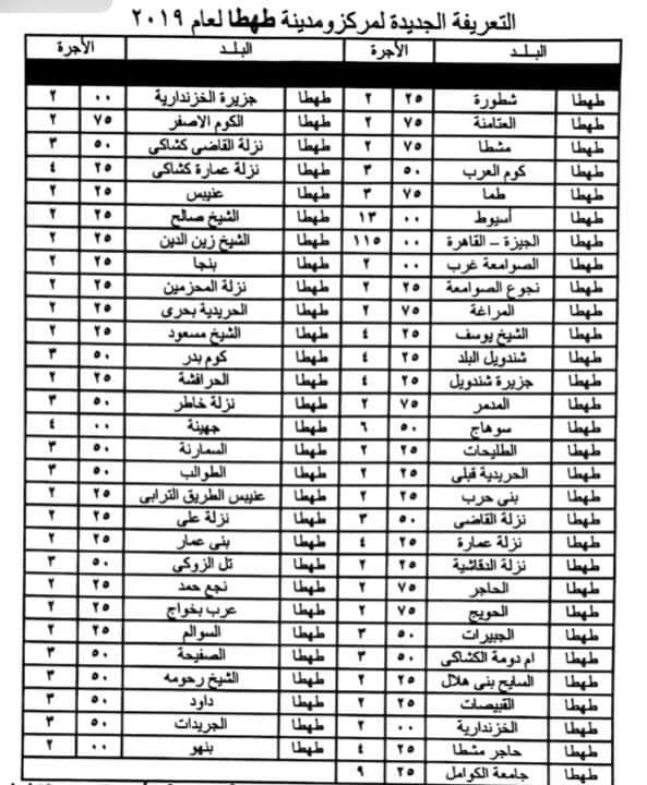 ننشر التعريفه الجديده للمواصلات داخل وبين المدن المصرية بعد زياده اسعار الوقود بجميع المحافظات FB_IMG_1562332415298