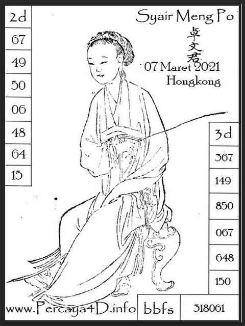 PREDIKSI hongkong pools