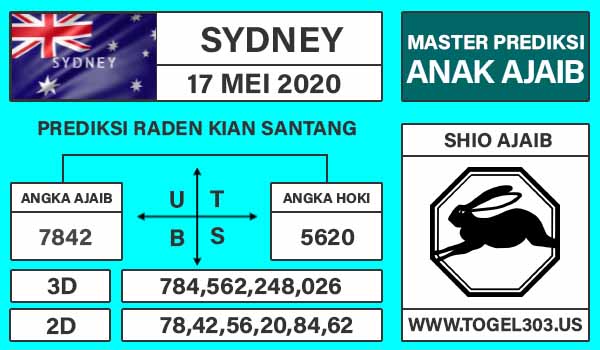 Angka Main Jitu Togel Sydney Minggu 17 Mei 2020 PREDIKSI ANAK SAKTI