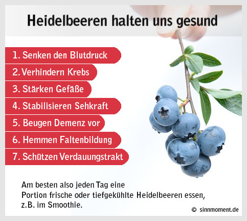 Natürlich Gesund Was Blaubeeren (Heidelbeeren) für deine Gesundheit