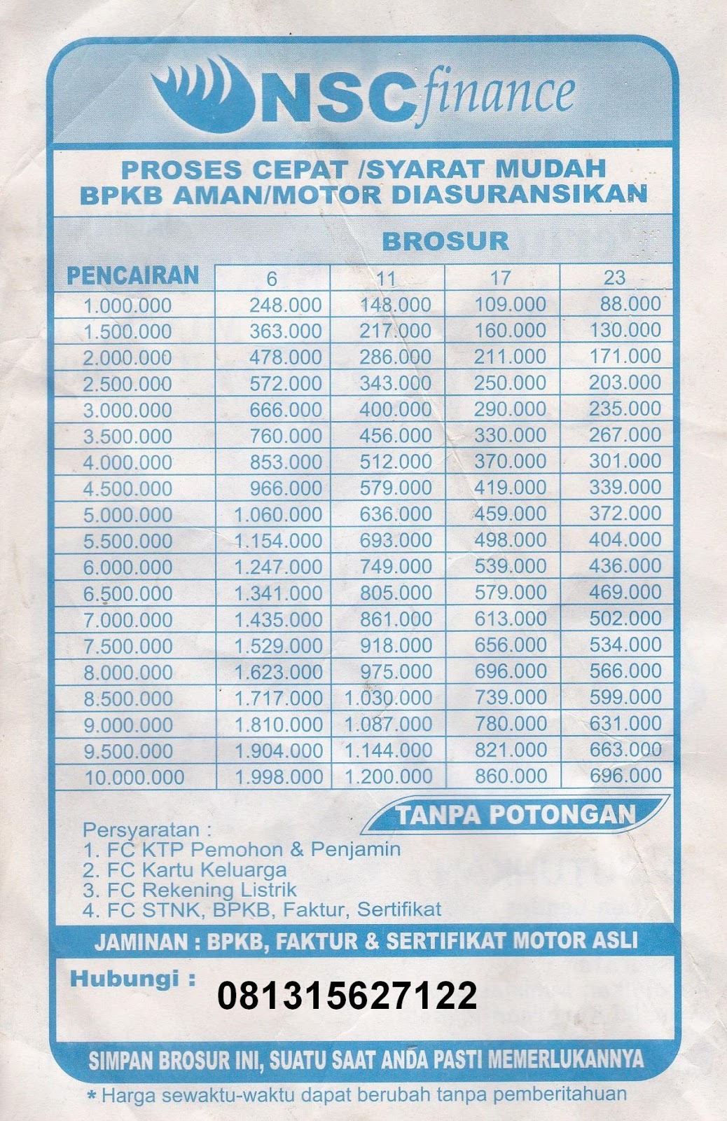 Jasa Kreditku Jaminan Bpkb