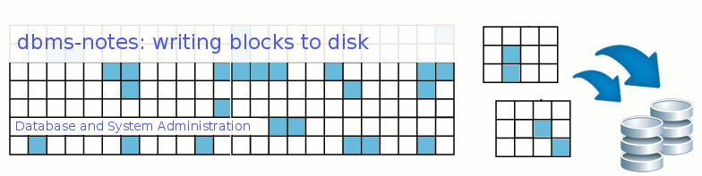 dbms-notes: writing blocks to disk