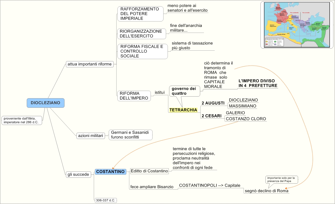 MAPPE per la SCUOLA DIOCLEZIANO La