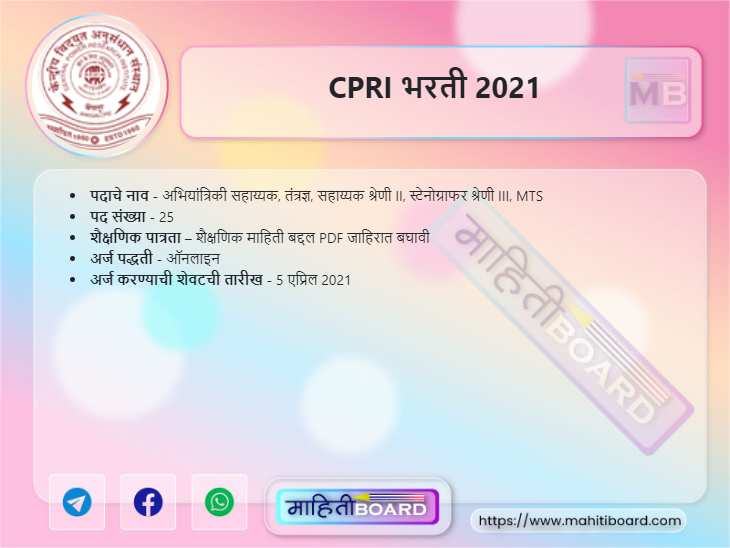 CPRI Recruitment 2021