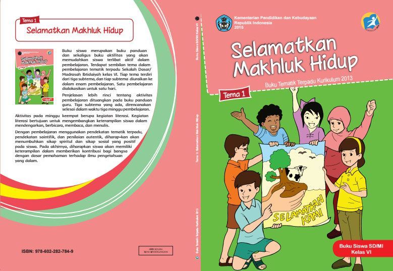 Soal Ulangan Harian Kelas 6 Tema 1 Subtema 2 Kurikulum
