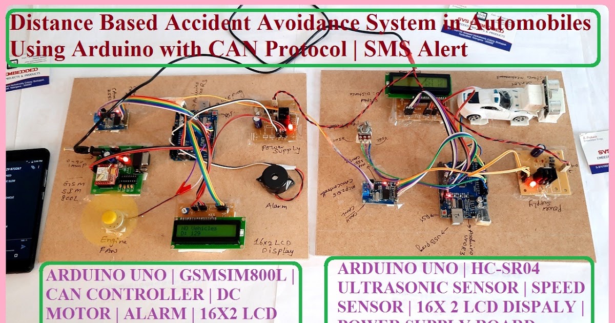 svsprakash, 9491535690, 7842358459: IEEE IOT Embedded Projects (2021 ...