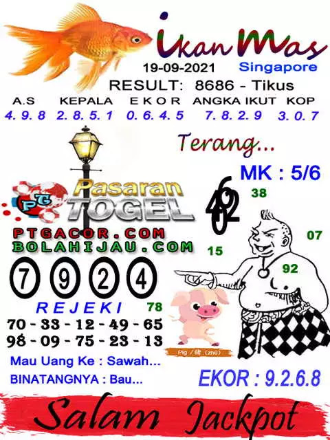 Prediksi Syair Sgp 19 September 2021 Pangkalantoto