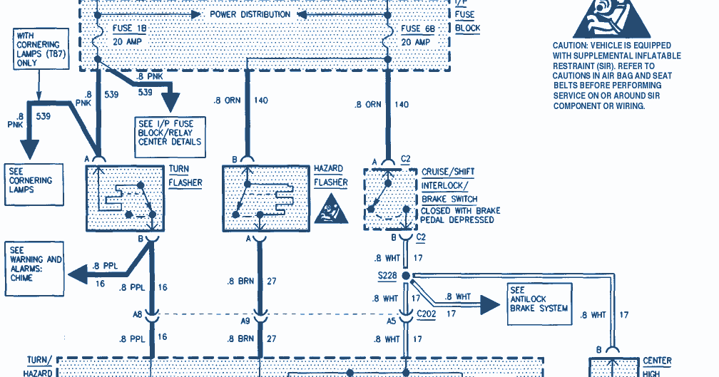 1995 Buick Park Avenue Wiring Diagram | circuit harness wiring 1995 buick park avenue fuse box diagram 