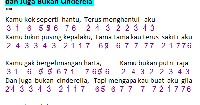 Kamu seperti chord hantu kok Kunci Gitar