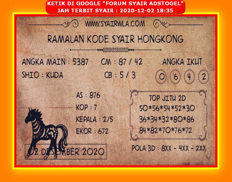 Syair Hk Rabu 2 Desember 2020 | Royal Syair