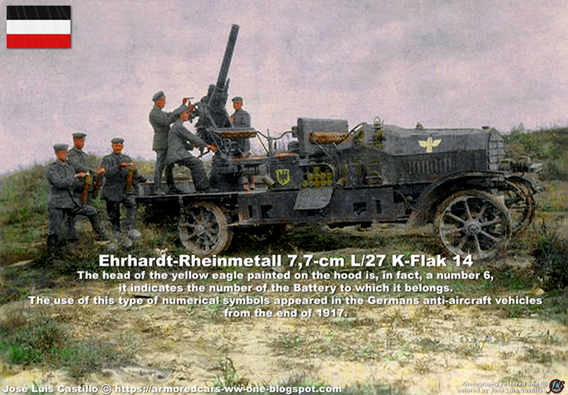 Armored Cars in the WWI: Ehrhardt-Rheinmetall 77mm L/27 K-Flak 14