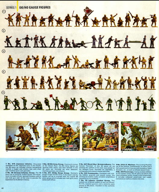 Toy soldiers and real battles Airfix Catalogue 1970