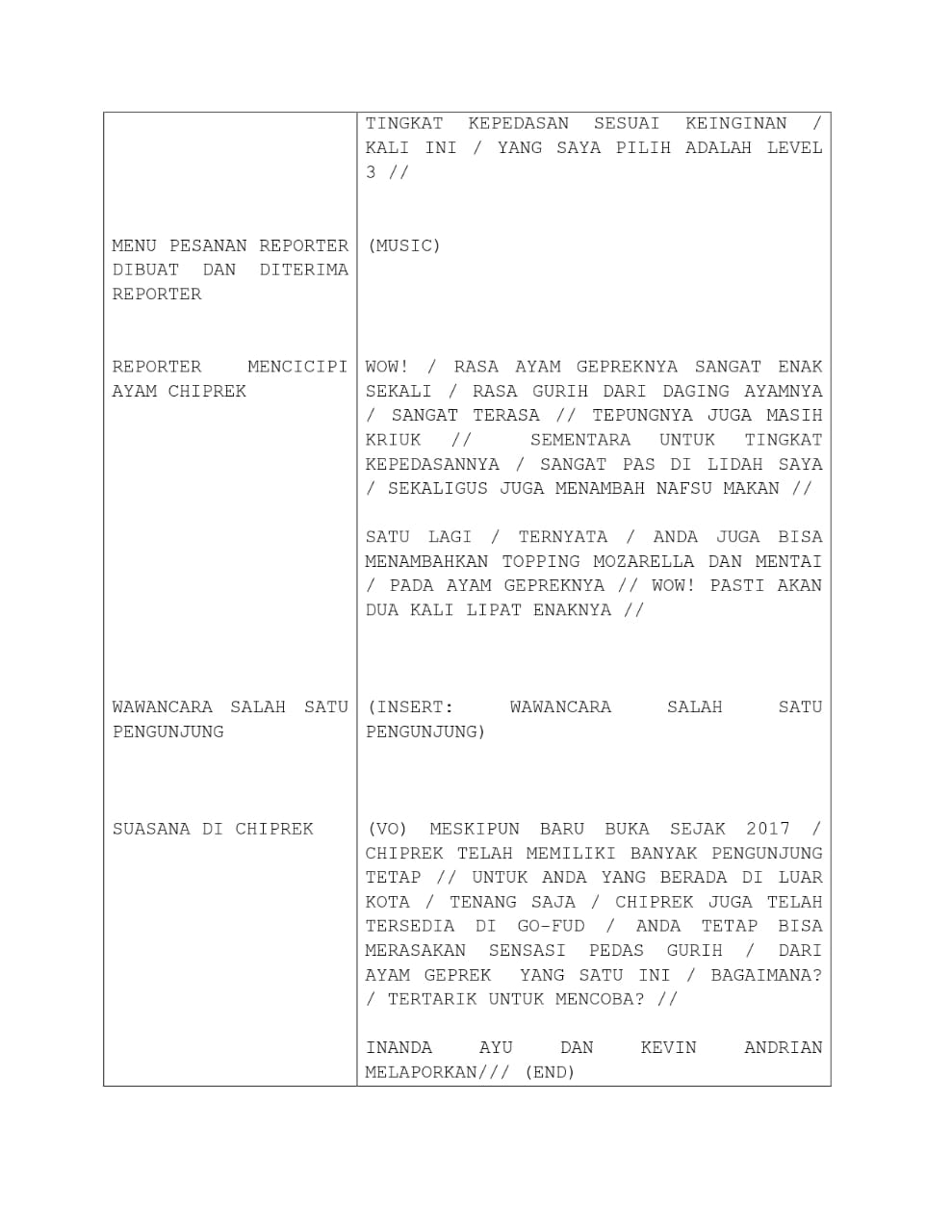 Contoh Penulisan Naskah Features Siaran Berita (Dua Kolom)