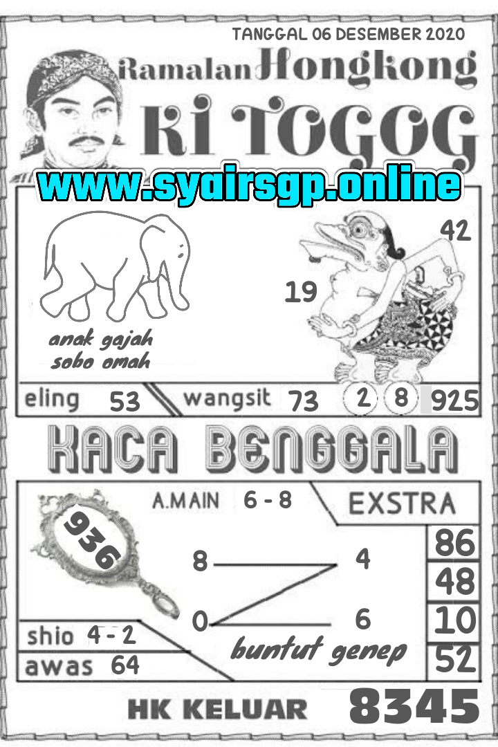 Syair Hongkong Malam Ini Minggu 06122020 Syair SGP