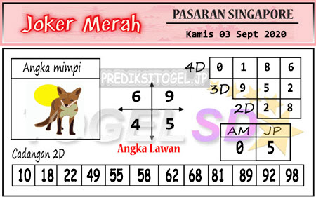 Pred Sgp Kamis 03 September 2020 Pred Togel Singapura Singapore