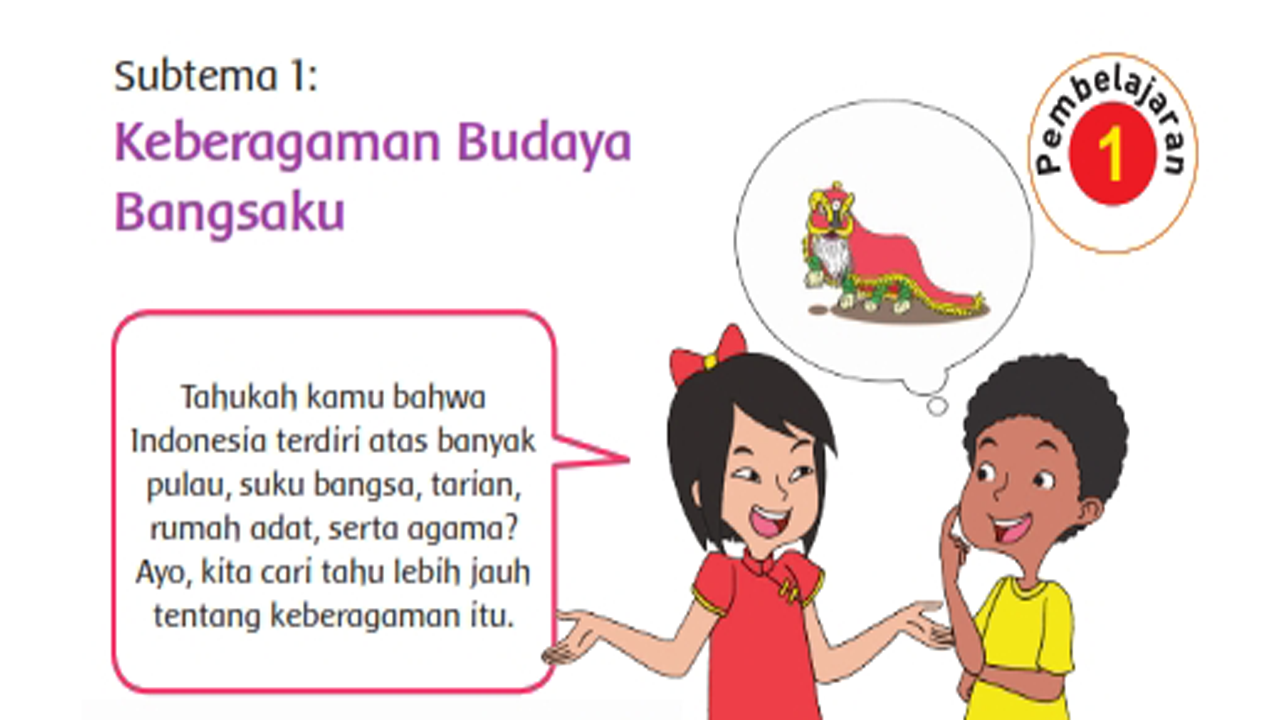 Kunci Jawaban Kelas 4 Tematik Tema 1 Subtema 1 Pembelajaran 1