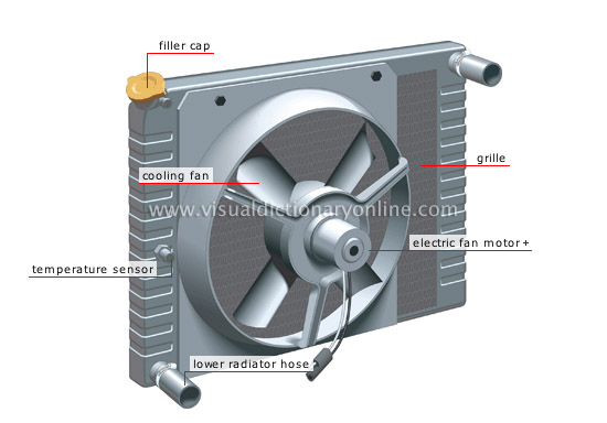 marine engineering Gareth: COOLING