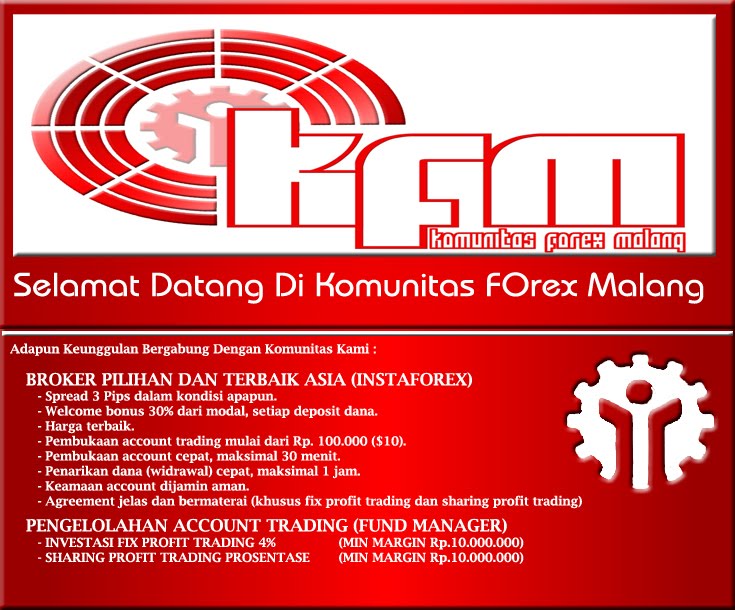 Dasar dasar buat ea forex