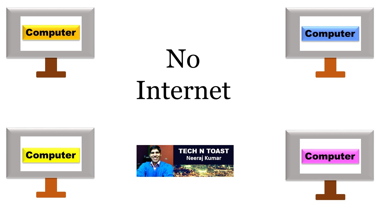 What is Internet? - Tech N Toast