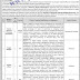 Jobs in Malaria Control Program KPK Nov 2020