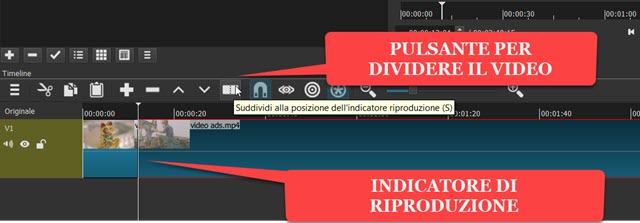 dividere-video-shotcut dividere-video-shotcut