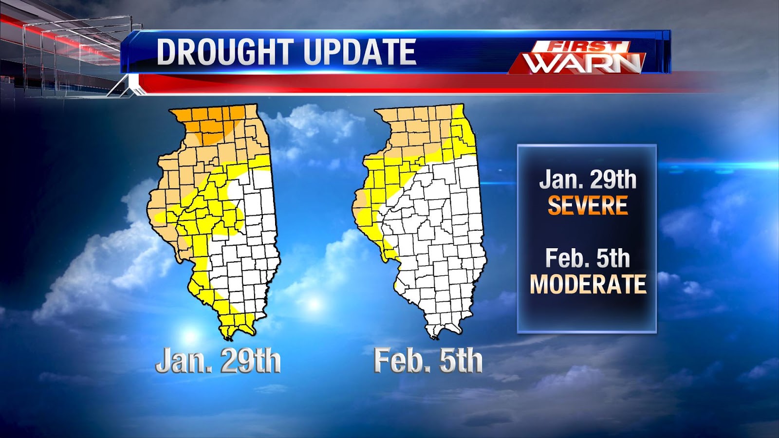 First Warn Weather Team Active Weather Good News For Drought