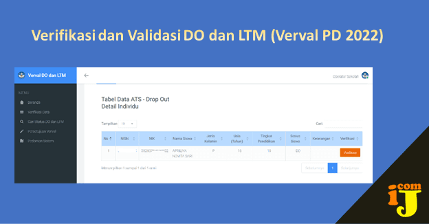 Verifikasi dan Validasi DO dan LTM (Verval PD 2022)