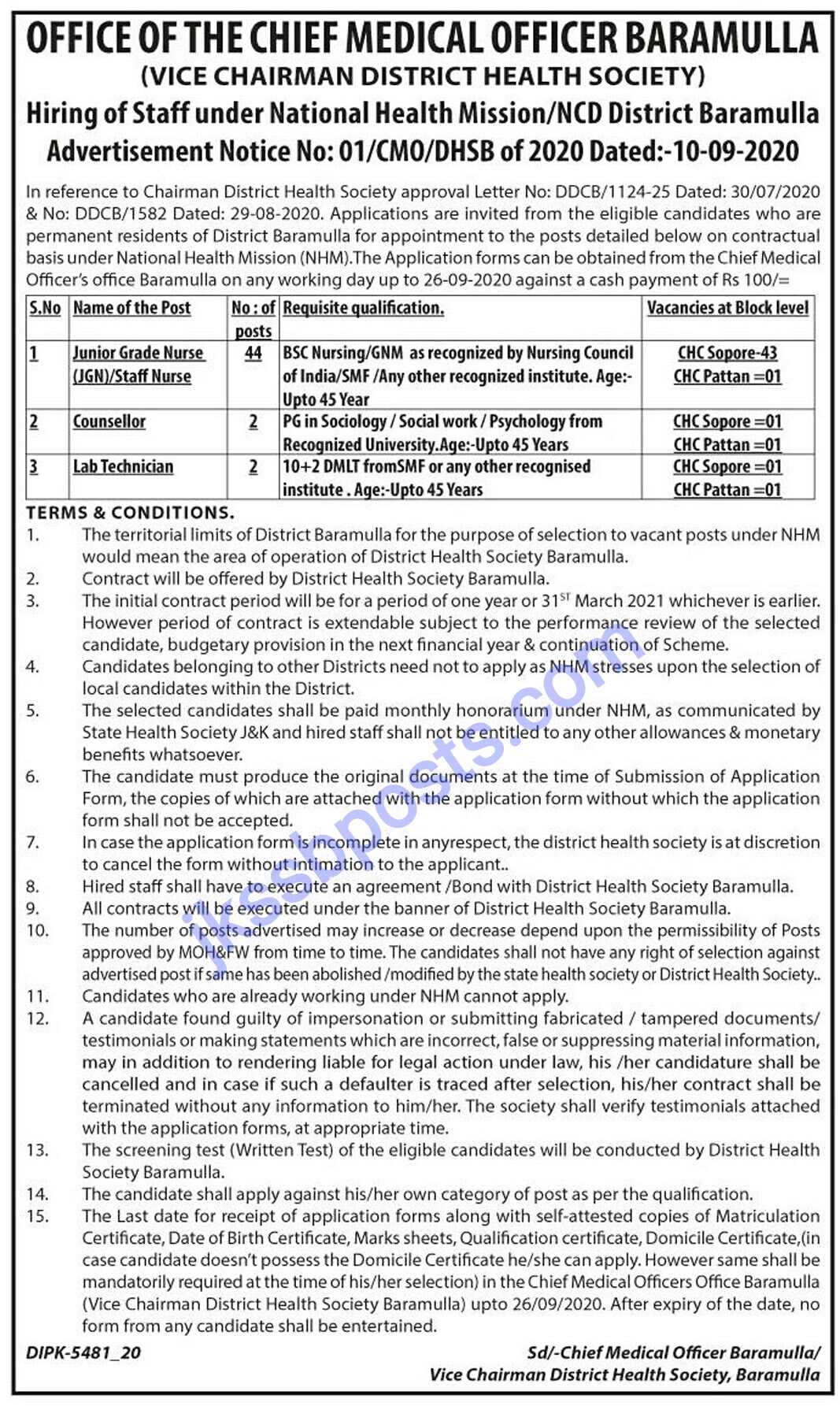 Jobs in various districts of J&K Jobs in J&K Government Jobs Jobs