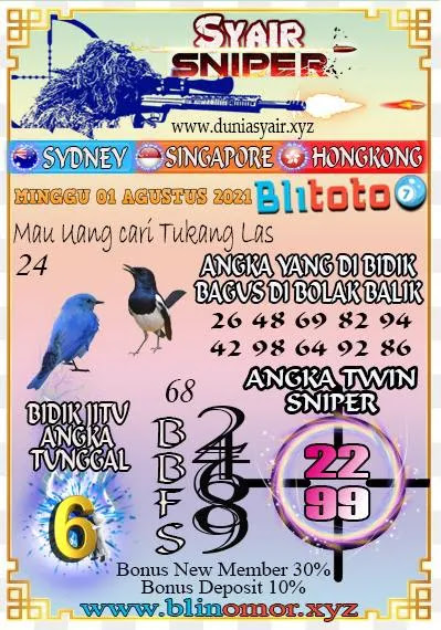 Kode Syair Hk Hari Ini 1 Agustus 2021 - Prediksi Hk Keraton4D