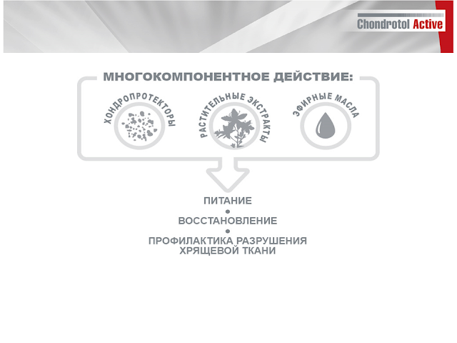 купить артлайф Артлайф Беларусь в Гомеле, Минске, Бресте, Могилеве, Витебске, Гродно