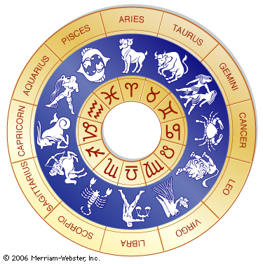 Zoroastrian (Persian) Astrology & Cosmology: Zodiac