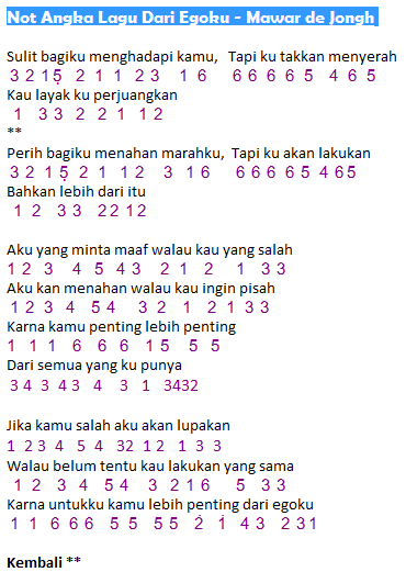 Not Angka Lagu Dari Egoku Mawar Eva De Jongh Dunia Lirik Not Lagu