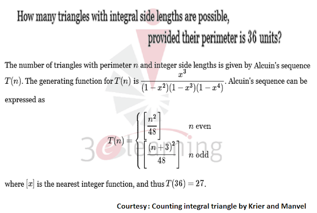 3E LEARNING: One of the most important concept of Geometry : Integral ...