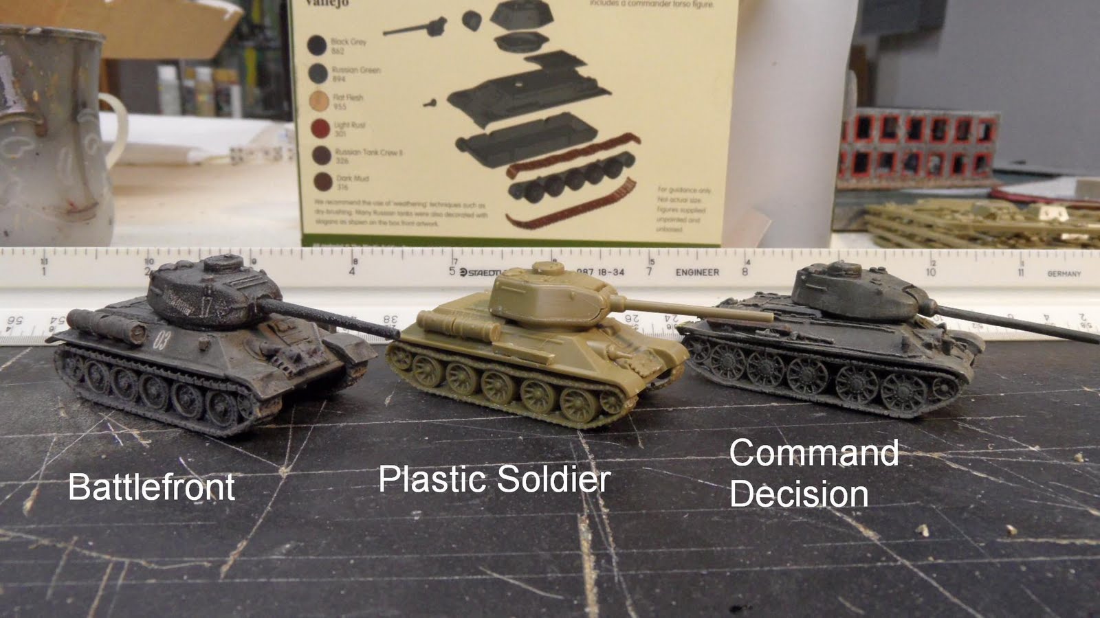 Anton S Wargame Blog Size Comparison Plastic Soldier Company T 34 With Battlefront Ga Models Qrf And Command Decision