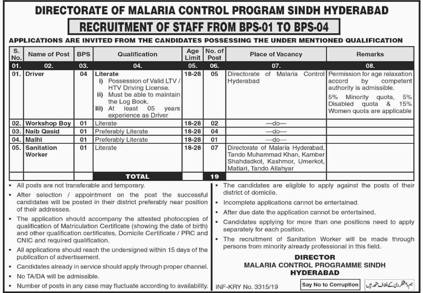 Directorate of Malaria Control Program Sindh (Hyderabad) Jobs 2019