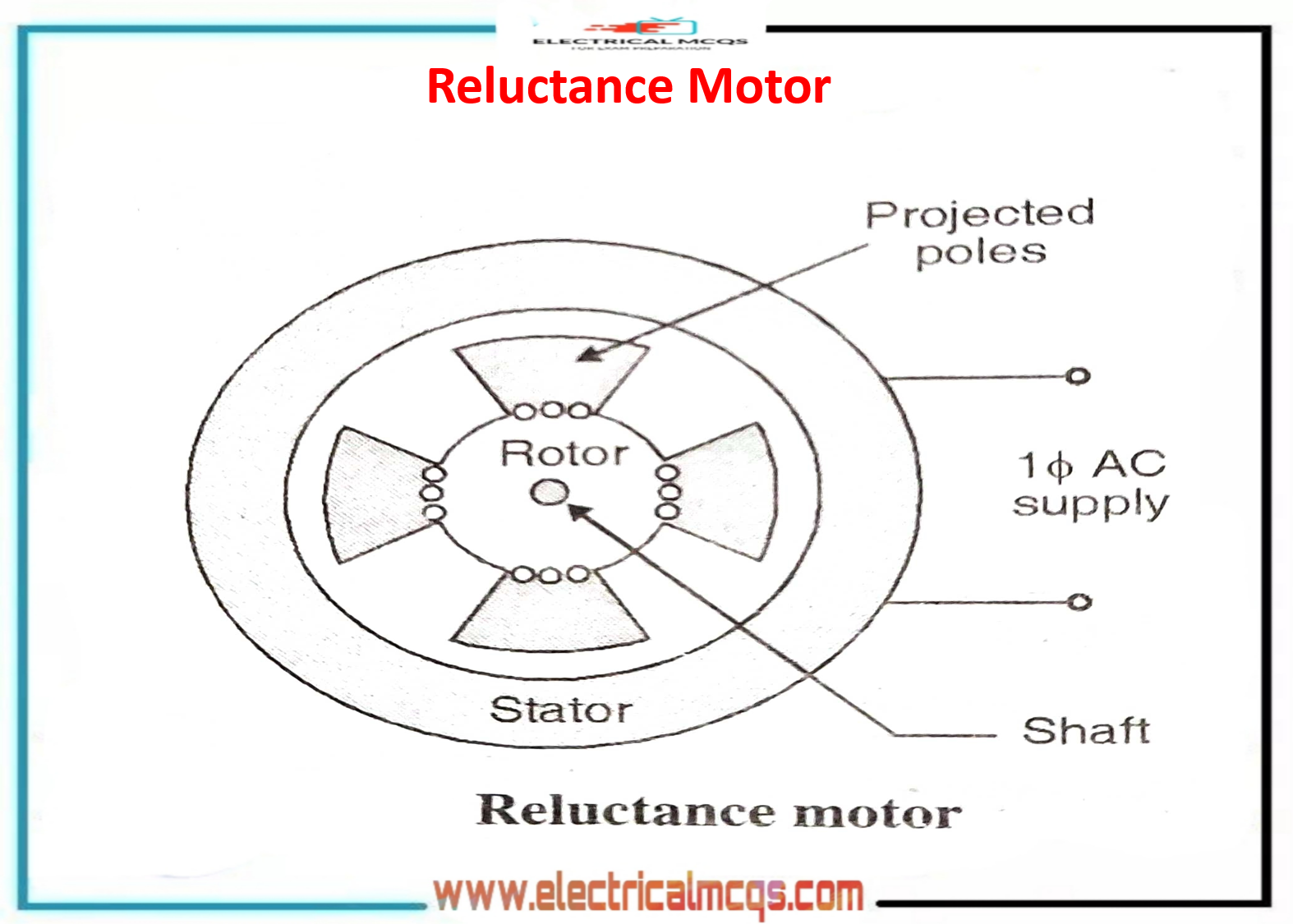 Electrical Engineering MCQ Questions and Answers Electrical Mcq