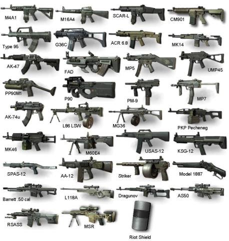 mw3