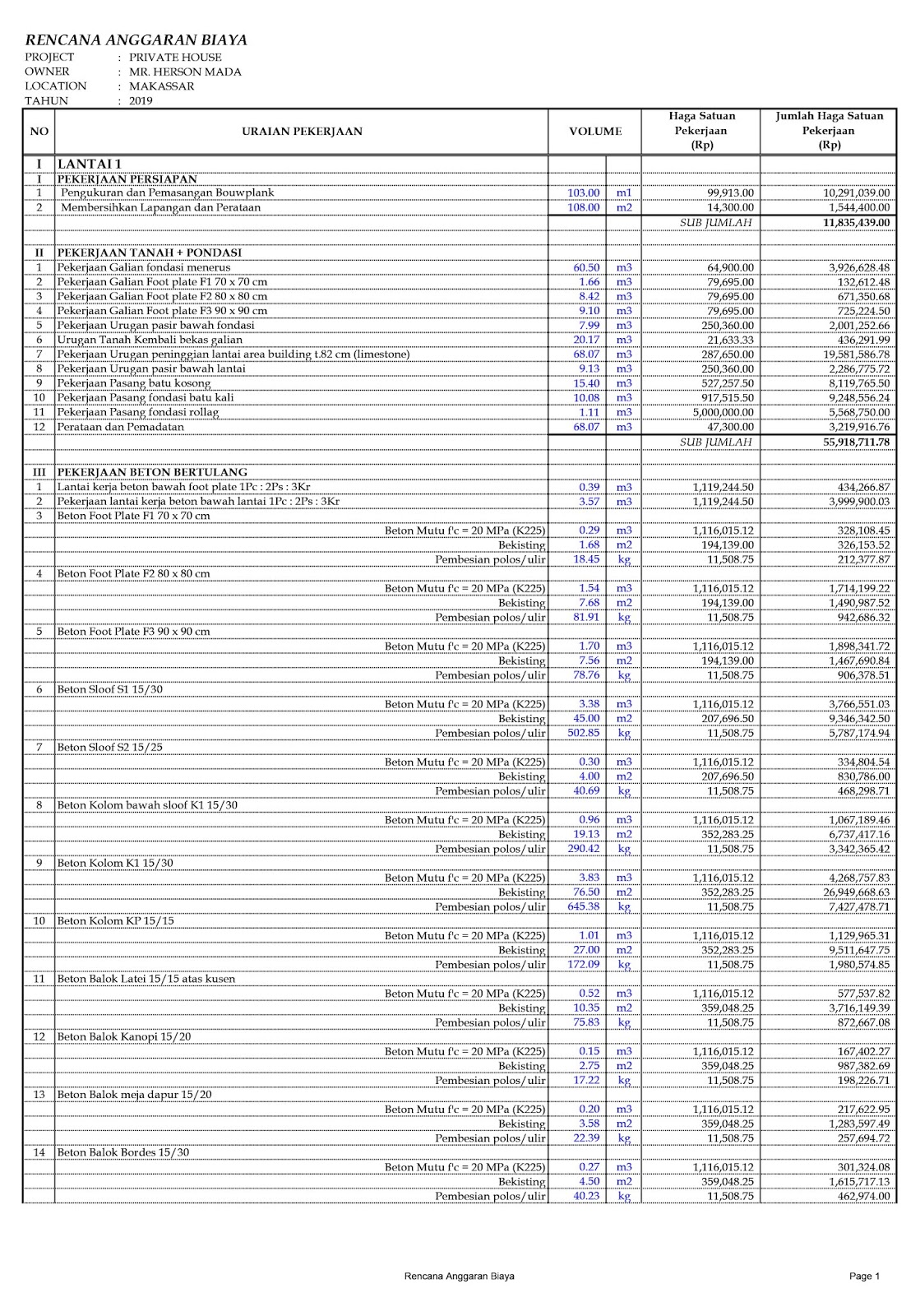 Contoh Rab Arsitektur Jasa Arsitek Interior Gambar Kerja