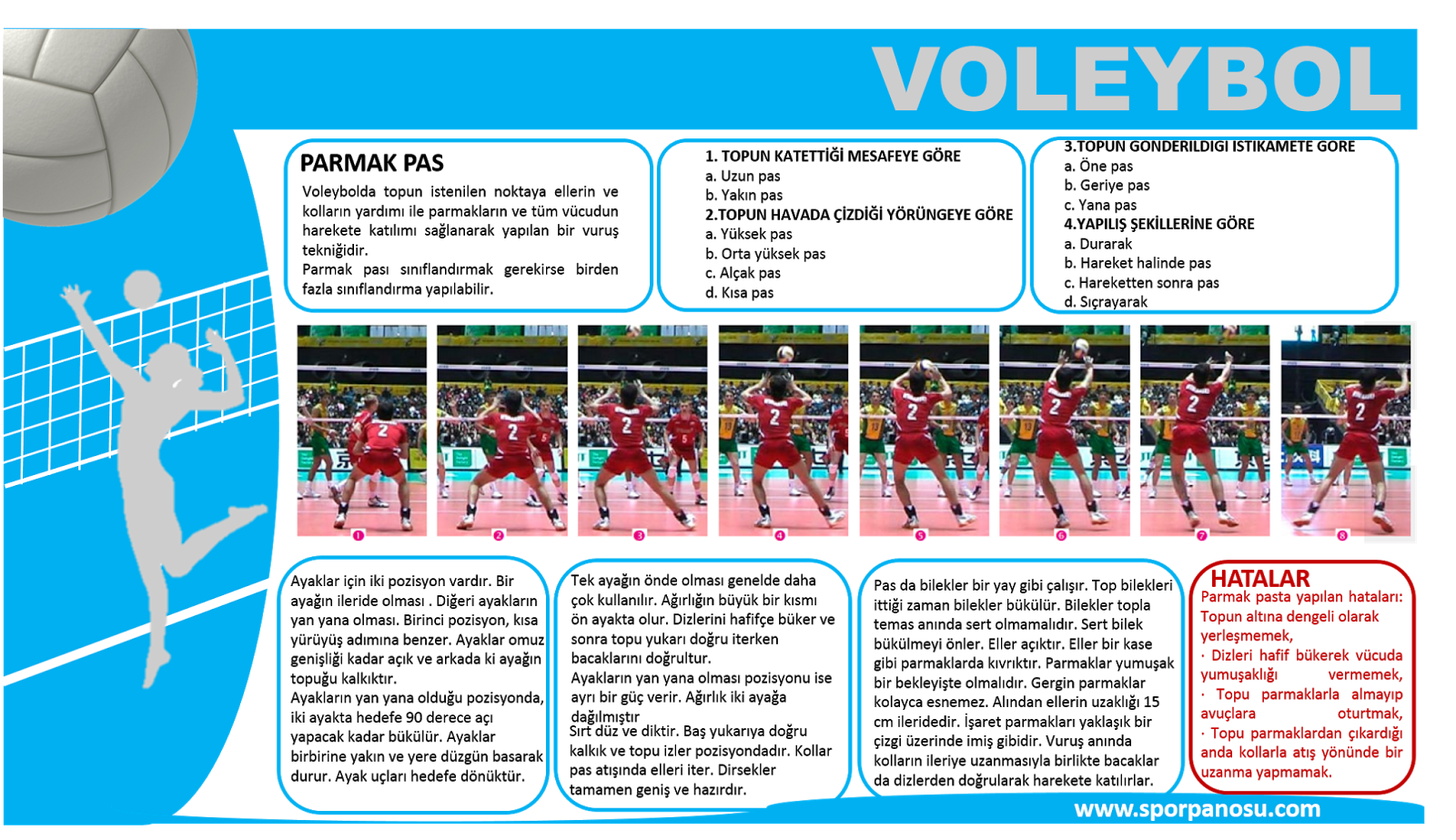 Voleybol Parmak Pas Poster